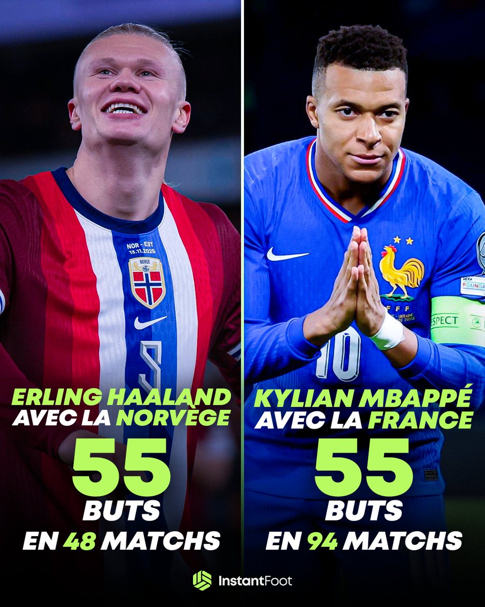 lnstantFoot's tweet image. 🚨 𝗘𝗥𝗟𝗜𝗡𝗚 𝗛𝗔𝗔𝗟𝗔𝗡𝗗 𝗔 𝗗𝗘́𝗦𝗢𝗥𝗠𝗔𝗜𝗦 𝗜𝗡𝗦𝗖𝗥𝗜𝗧 𝗔𝗨𝗧𝗔𝗡𝗧 𝗗𝗘 𝗕𝗨𝗧𝗦 𝗤𝗨𝗘 𝗞𝗬𝗟𝗜𝗔𝗡 𝗠𝗕𝗔𝗣𝗣𝗘́ 𝗘𝗡 𝗦𝗘́𝗟𝗘𝗖𝗧𝗜𝗢𝗡... 𝗘𝗡 𝗣𝗥𝗘𝗦𝗤𝗨𝗘 𝗗𝗘𝗨𝗫 𝗙𝗢𝗜𝗦 𝗠𝗢𝗜𝗡𝗦 𝗗𝗘 𝗠𝗔𝗧𝗖𝗛𝗦 ! 😱

C&apos;est une 𝗠𝗔𝗖𝗛𝗜𝗡𝗘 𝗗𝗘 𝗚𝗨𝗘𝗥𝗥𝗘…