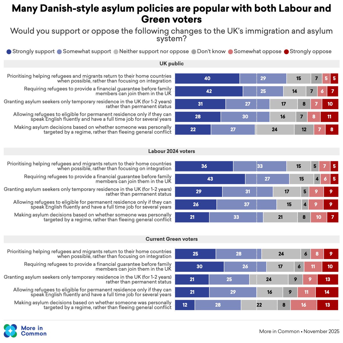 Luke Tryl tweet media