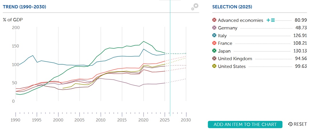 Street_Insights's tweet image. 片岡様、夜遅くにもかかわらず、ご丁寧なご返信をお寄せ下さいまして、誠にありがとうございます。

①「財政支出→名目金利上昇→円高」のご指摘について…