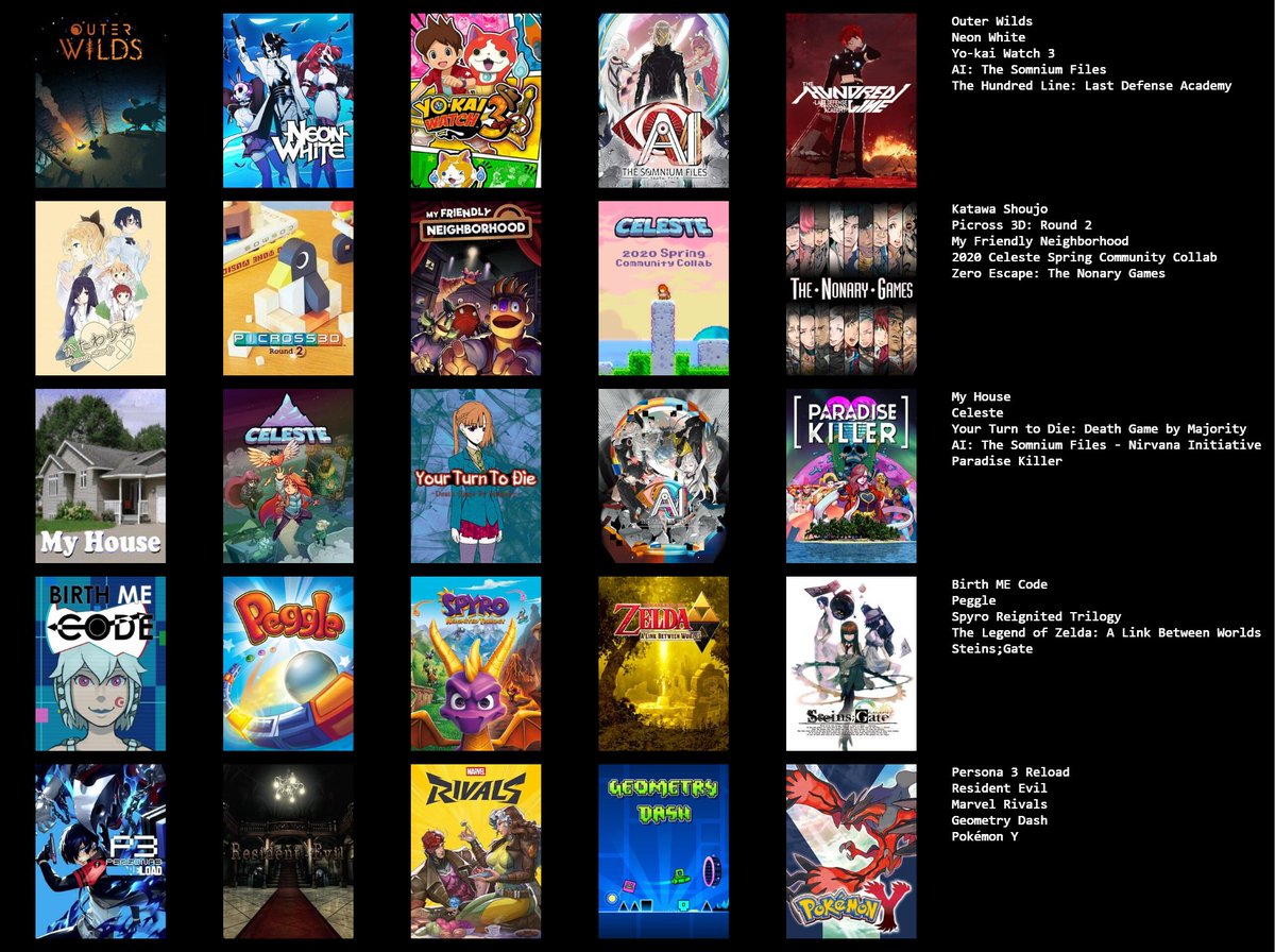 xanderxacrow's tweet image. anyway i finally made my Top 25 games list chart thingy 

it&apos;s sort of ordered, outer wilds &amp;gt;&amp;gt;&amp;gt;