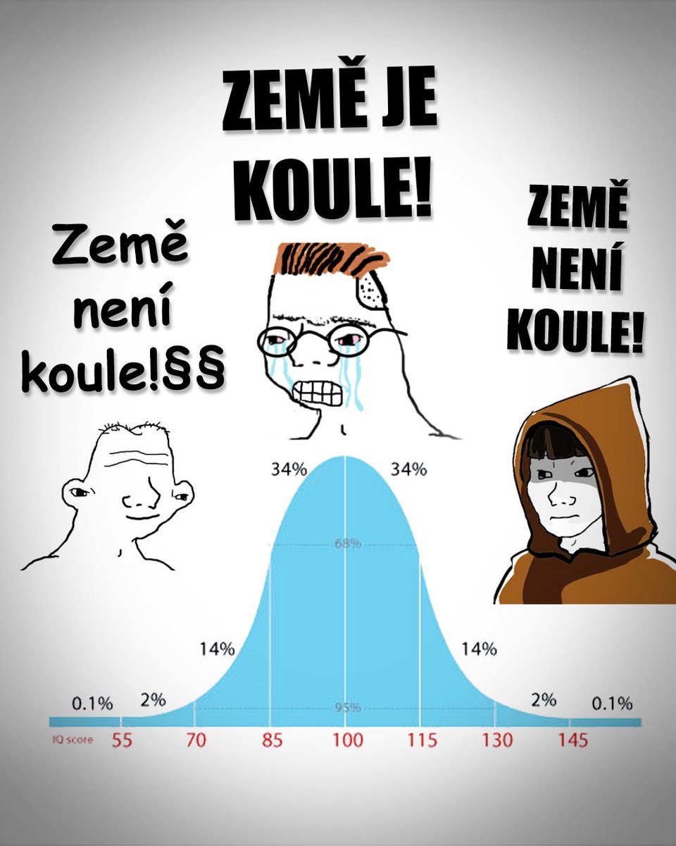 Vedator5's tweet image. 🌐 Země není koule, ale je KULATÁ – přesněji ji lze však označovat za „geoid“ nebo „zploštělý sféroid“... T

Akorát samože Plochozemci to úplně takto nemyslí... 🙃 

#geoinformatika #geoinformatics