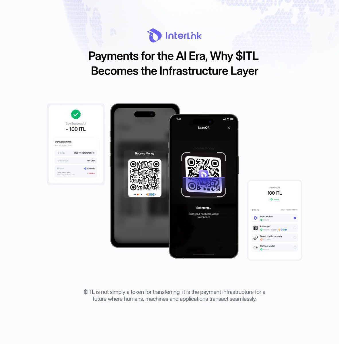 VyxCrypto629's tweet image. 🔥 Again, Interlink Labs send a picture with 100 $ITL = 100 USD.
What do you think?

#Interlink #ITL