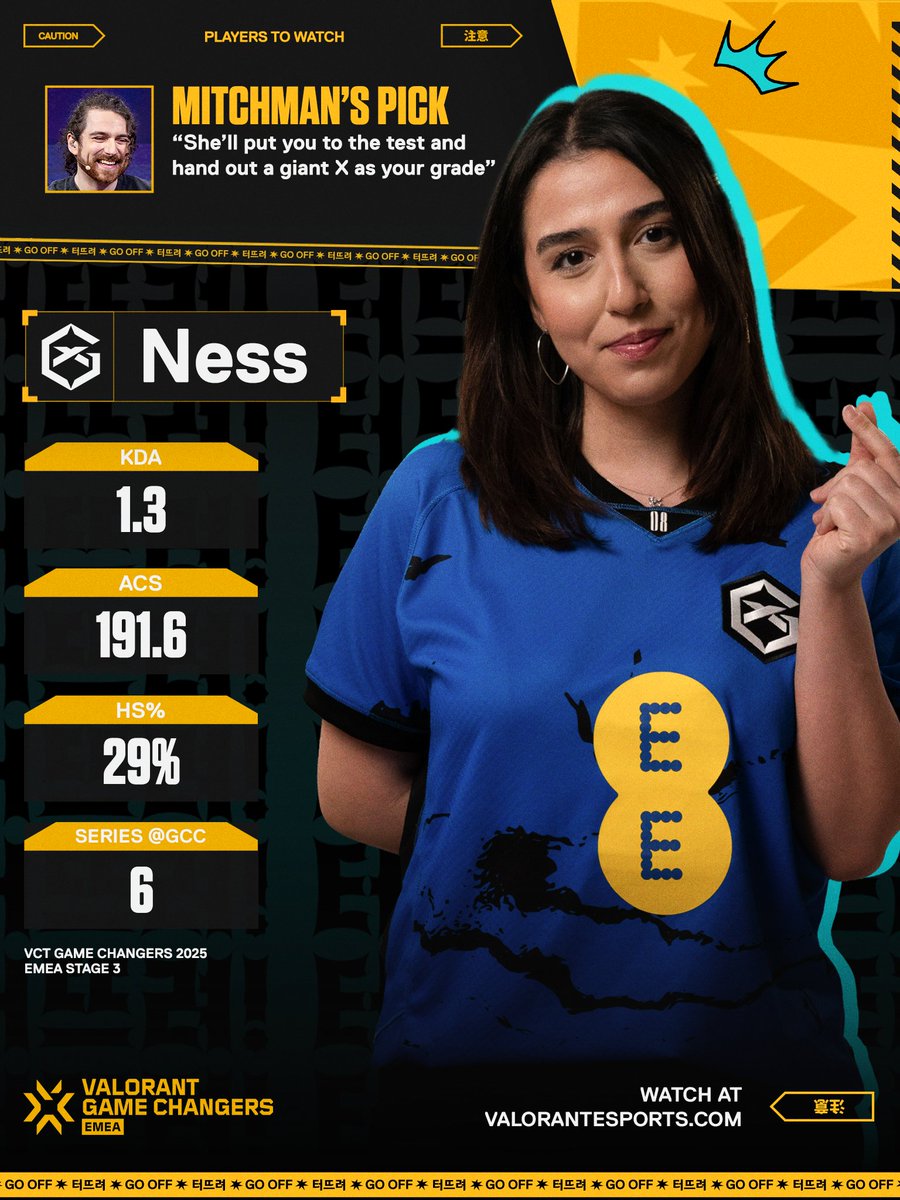 A true force returning to the Game Changers Championship stage:

🌟 GX Ness is <a href="/MitchMan/">MitchMan 🇮🇪</a>'s pick for Players to Watch!