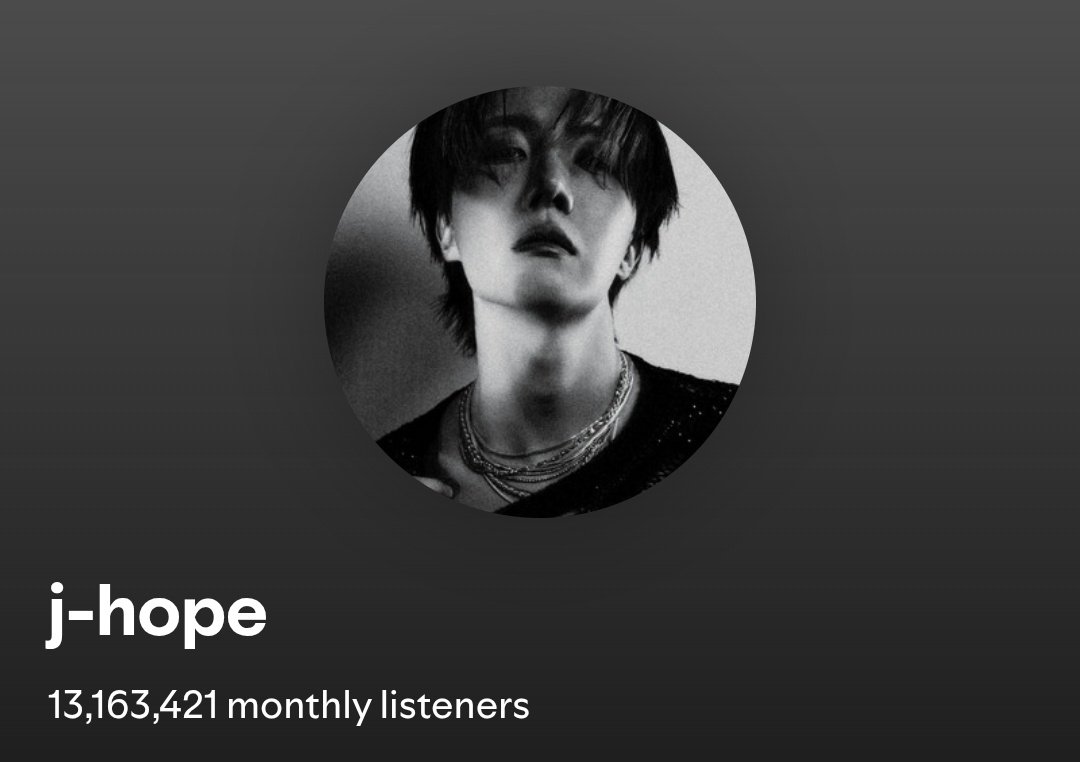 Bangtan7_Stream's tweet image. #JHOPE hit a NEW PEAK of 13 MILLION of Monthly Listener&apos;s on Spotify for the first time. 🔥 

— 13,163,421 (+219,417)
CONGRATULATIONS J-HOPE