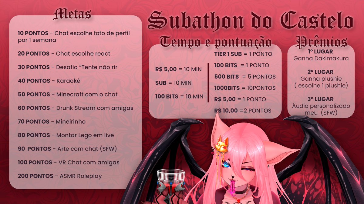 twitch.tv/kenshinimperat…
vambora