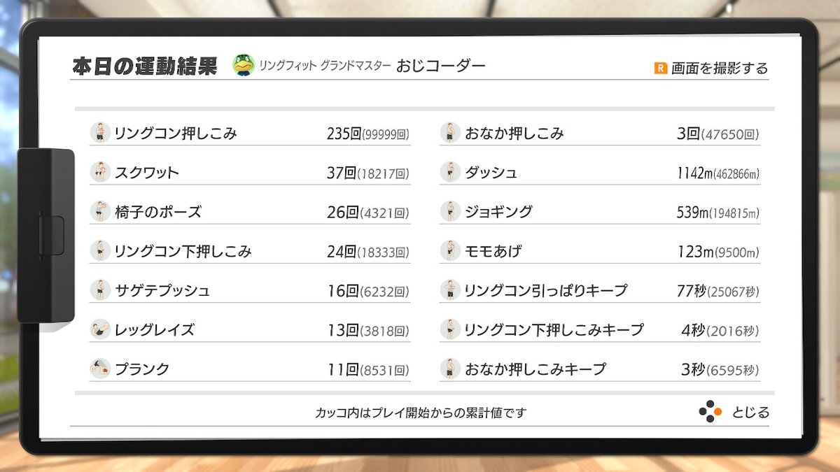 AtOjiCoder's tweet image. 今日の運動
リングフィット　１１分
フィットボ３　　１７分

しばらく体調が悪く運動休んでました。
今日から再開です。

#リングフィットアドベンチャー #FitBoxing