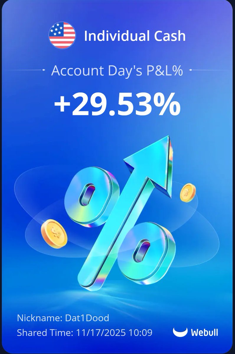 Been a minute. What up X people?