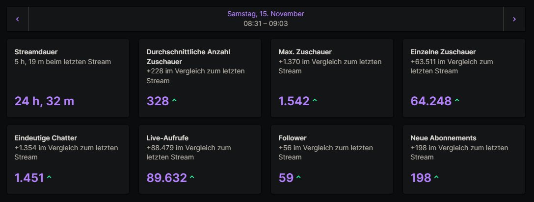#tarkov 1.0 release war so Krass. die onezero lan von <a href="/acid_fired/">acid_fired</a> ultra bock gemacht!! Es war ein geiles wochenende!!  #EscapefromTarkov #twitch