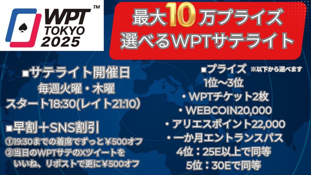 Aries_sugamo's tweet photo. 明日11/18(火)のトナメは……

【最大10万Prize】選べるWPTサテライト
メインの賞金総額は1億円⁉️
サテライトでチケットを入手し、メインへの出場権を獲得しよう🔥

⭐️19:30までの着席でリエントリーもずっと500円引き❗️
⭐️またこちらのツイートを
いいね&リポストで更に500円引き‼️

⭐️プライズ
1位〜3位下記から一つ♪
・WPTチケット×2
・webcoin20000cin
・アリエスポイント22000point
・1ヶ月エントランス無料券

他にもリング早割特典、タクシーバックなど特典たくさん🎉
皆様のエントリーお待ちしております😁

#ポーカー #poker #池袋 #新宿 #板橋 #練馬 #巣鴨 #赤羽 #渋谷 #原宿 #恵比寿 #大宮 #埼玉 #女性飲み放題 #フード持ち込み無料 #WEBコイン #WEBコイン  #後払い #ダブルデック #深夜営業