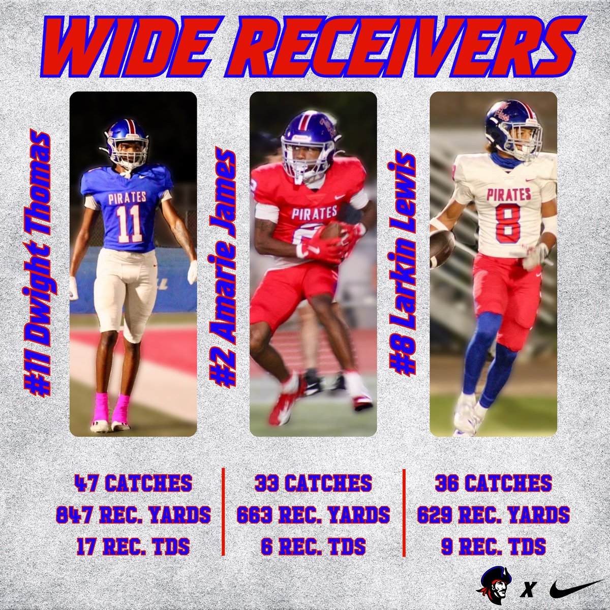 Pass Christian High School Football tweet media