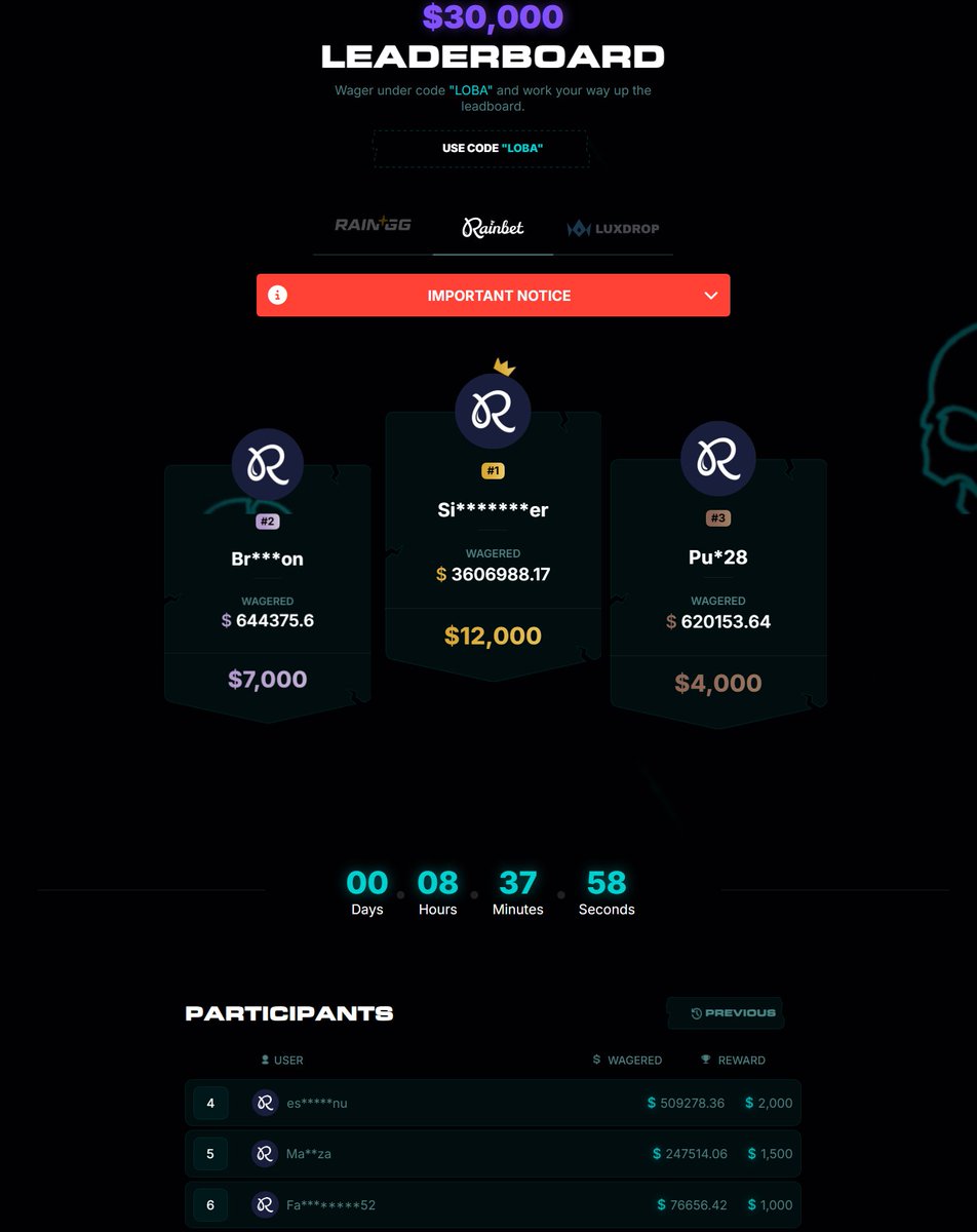 lobarewards's tweet image. 🚨 LAST 8 HOURS ON THE $30,000 MONTHLY 
@rainbetcom LEADERBOARD 🚨

Still a chance for everyone who wants to participate to get in the TOP10 and get a prize for this month! 👀

🎁 3 RANDOM RT + LIKE&apos;S GET A $50 TIP ON RAINBET 🎁