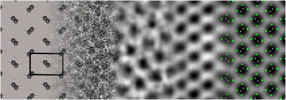 SenseAIUK's tweet image. Hot off the press 📰 SenseAI has been published in ScienceDirect by @ElsevierConnect 
You can read the full paper here ➡️ sciencedirect.com/science/articl…
#Research #Microscopy #ElectronMicroscopy #TEM #Imaging #Subsampling #CompressiveSensing