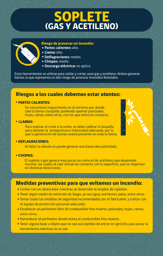 🧑‍🚒Cuando las temperaturas suben, el riesgo de incendios forestales aumenta, por ello les recordamos estas recomendaciones de <a href="/conaf_minagri/">CONAF - Corporación Nacional Forestal</a> <a href="/INDAP_Chile/">INDAP_Chile</a> <a href="/Sub_Agricultura/">Subsecretaría de Agricultura</a> <a href="/MinagriCL/">Ministerio de Agricultura de Chile 🇨🇱</a>