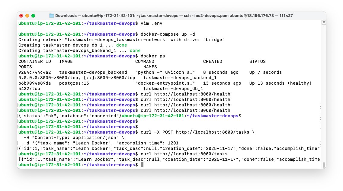 _renemartin's tweet image. ☁️ Finishing 1st Week of AWS: Deploying real apps &amp;amp; automating operations

🚀 What I built: 

1️⃣ FastAPI Deployment on EC2 

2️⃣ Log Management Automation

👉 Code &amp;amp; scripts: lnkd.in/eGxdiCwA

#AWS #devopspractices #dockercommands