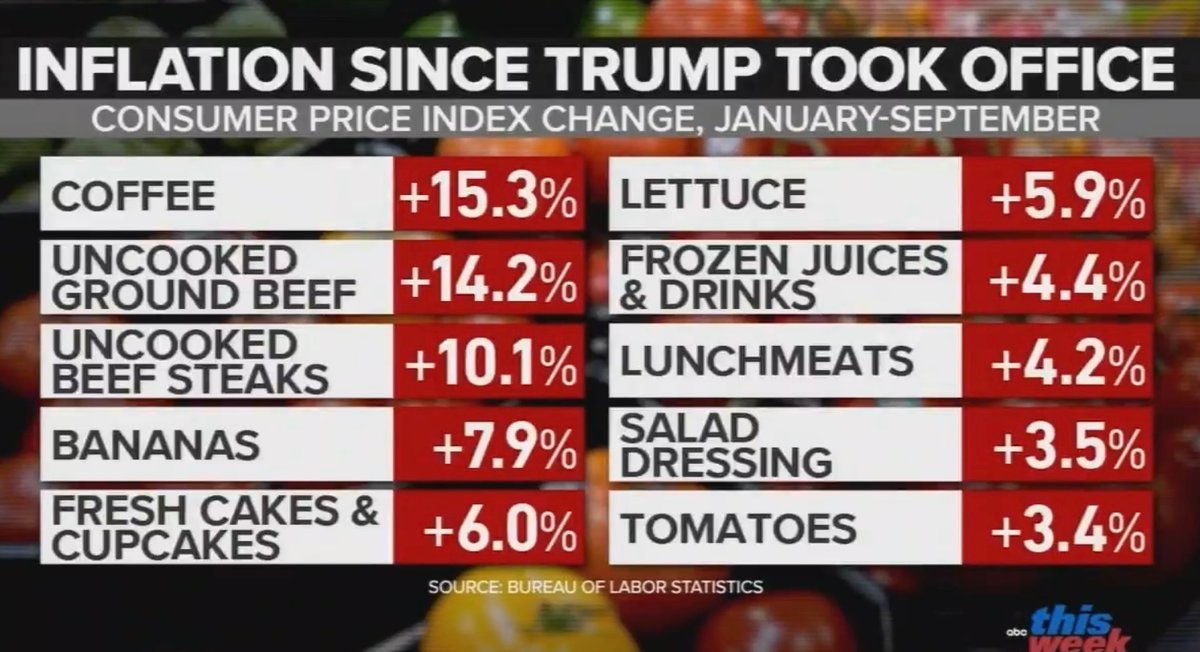 <a href="/atrupar/">Aaron Rupar</a> They only have lies