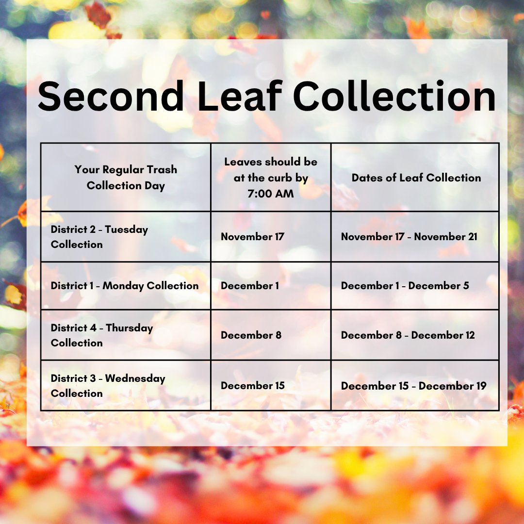 Round 2 of leaf collection started today 🍂🍁 Check the schedule below to find out when your street is up. Learn more about leaf collection guidelines at this link: moorestown.nj.us/CivicAlerts.as…