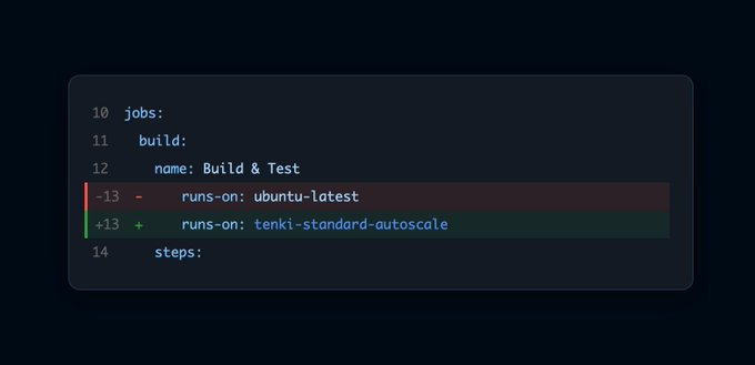 What's stopping you from using Tenki?