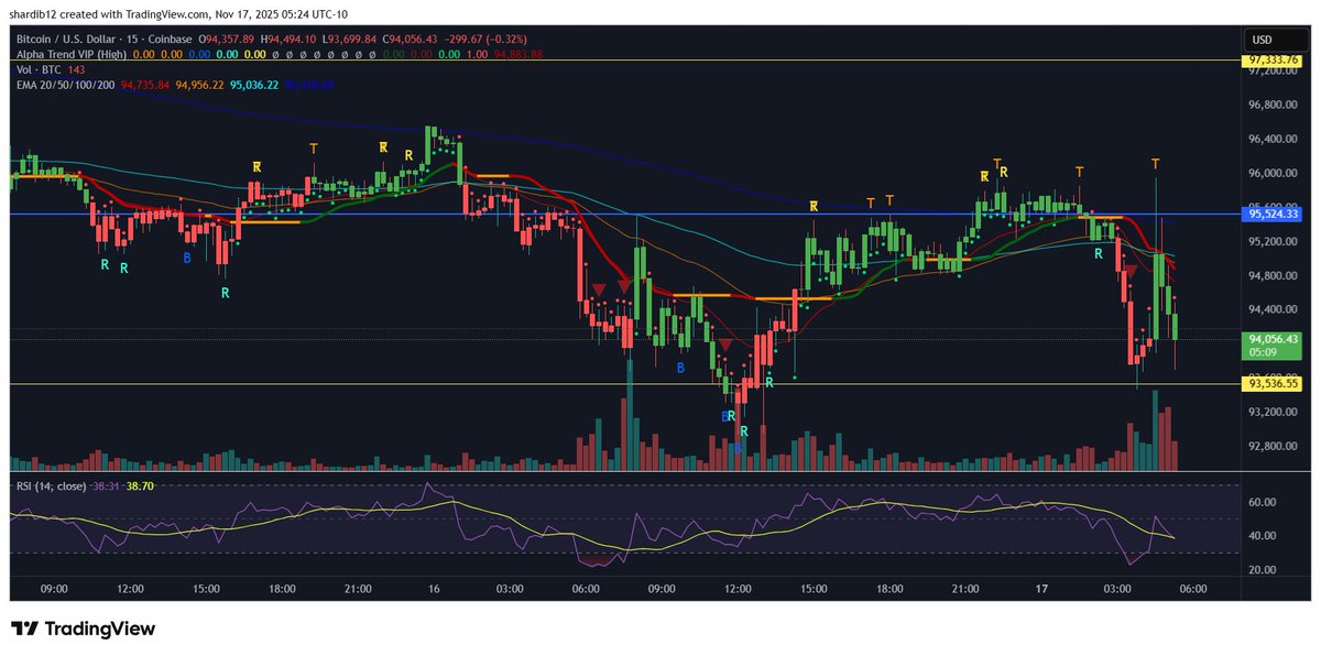 Don’t Follow Shardi B If You Hate Money tweet media