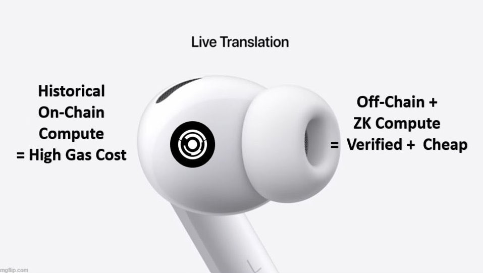 Brevis dropped The Proving Grounds a while back, and it’s shaping up to be one of the biggest ZK campaigns before launch.
If you’ve been waiting for a real entry into the ZK ecosystem, this is it.

Brevis isn’t a baby project:
=&gt; 147M+ proofs
=&gt; $238M+ rewards
=&gt; 195K+ users