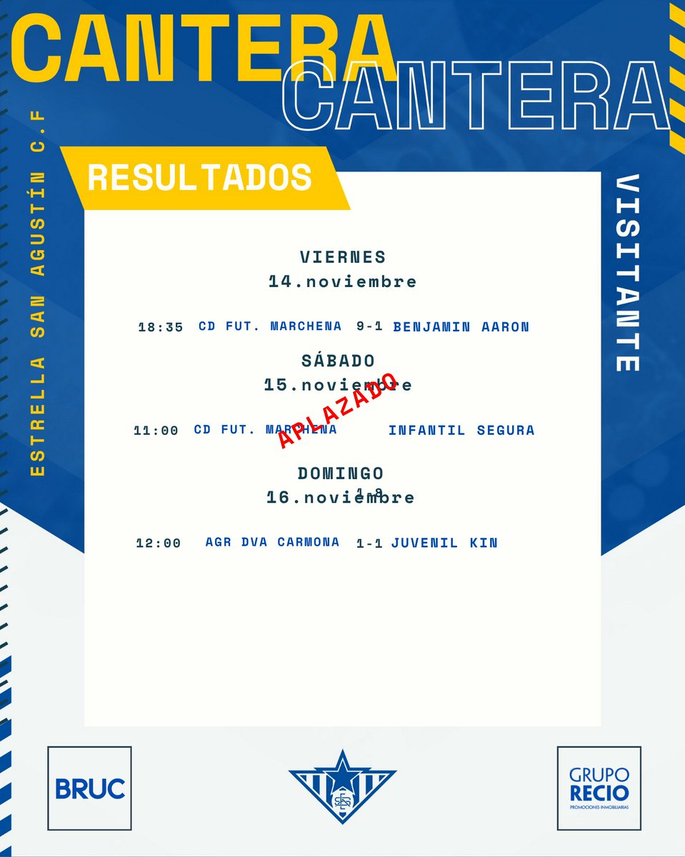 📊 | 𝑹𝒆𝒔𝒖𝒍𝒕𝒂𝒅𝒐𝒔 – 𝑪𝒂𝒏𝒕𝒆𝒓𝒂

Un fin de semana cargado de fútbol para nuestros equipos 💙⚽

Aquí os dejamos todos los marcadores de la jornada 👇

#LaEstrellaBrillaDesdeAbajo
#NosMueveElCorazón 💙