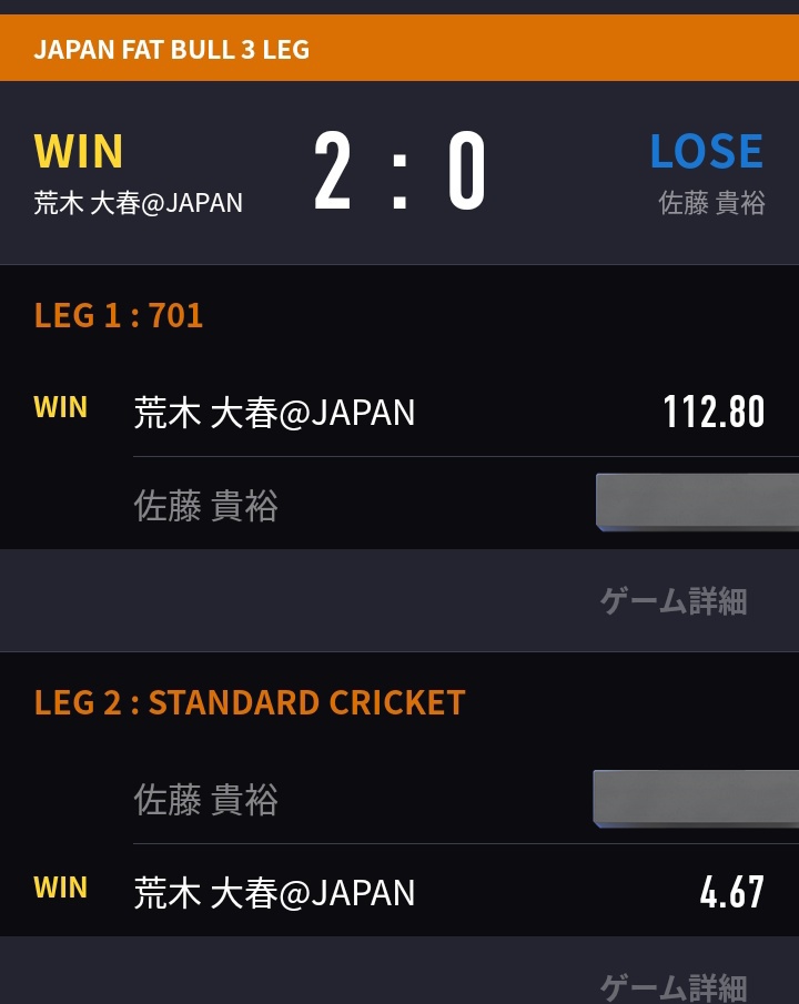 今日は俺の勝ちね❗