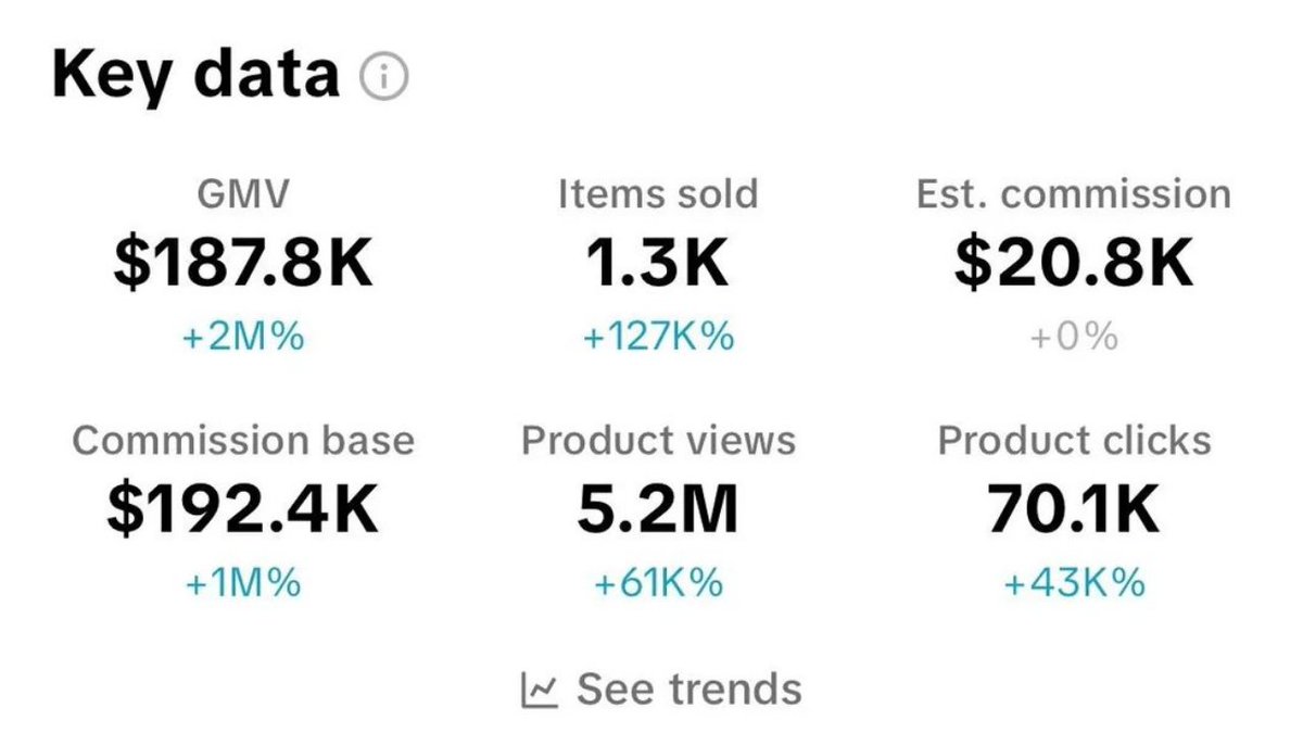 peterparker_tts's tweet image. $20k month on TikTok Shop. No ads. No editing. Just smart scripts.

Comment “UGC” and I’ll DM the exact templates 🎥🔥