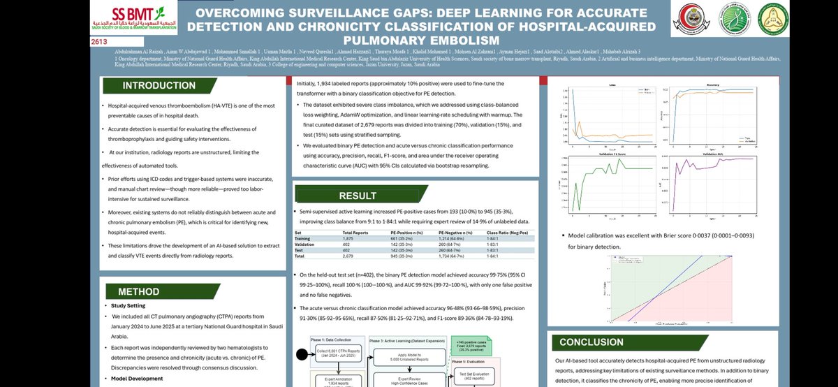 عبدالرحمن ال رائزه tweet media