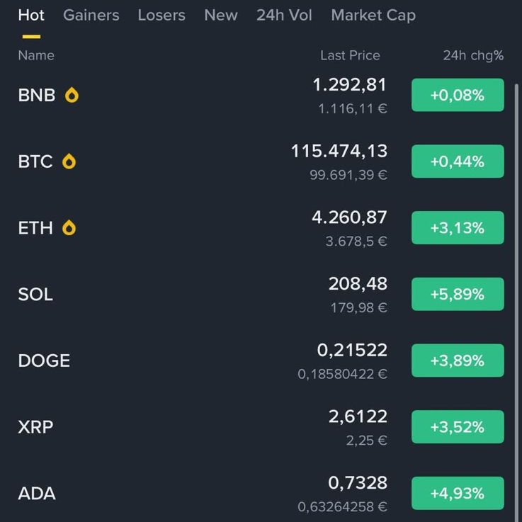 I miss these days🥹