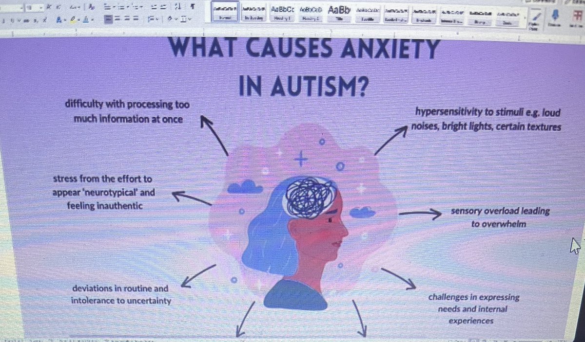 hockeyinheels_'s tweet image. The graphic that changed everything. Diagnostic code F.84.0. In the first meeting with a kind assessor, she showed me this graphic and asked if I related. 

I did. To every word.