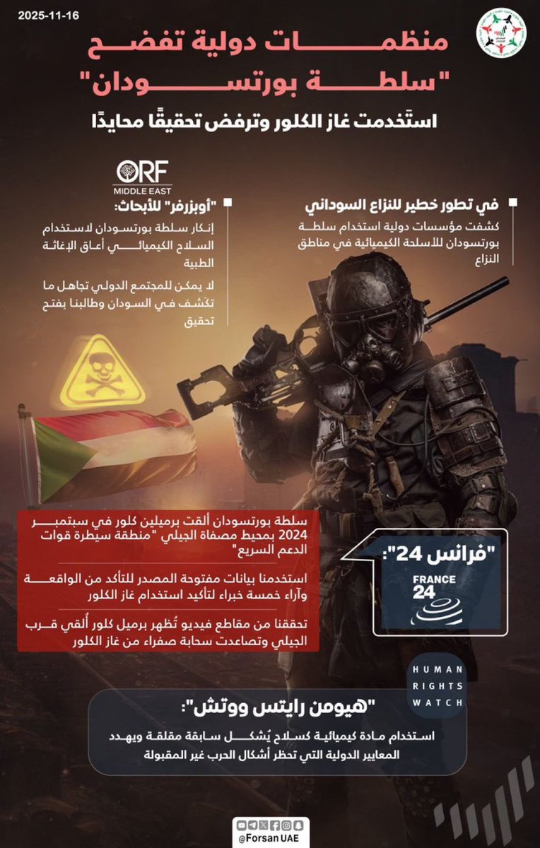 “سلطة بورتسودان” الإجرامية تحت المجهر الدولي!
منظمات تكشف استخدامها غاز الكلور ضد المدنيين وتدعو لتحقيق عاجل 🔍
هل من مزيد من الجرائم قبل أن يتحرّك العالم؟!

#السودان #بورسودان #جرائم_حرب #السودانيون_يستحقون_السلام #الإمارات_مع_السودان