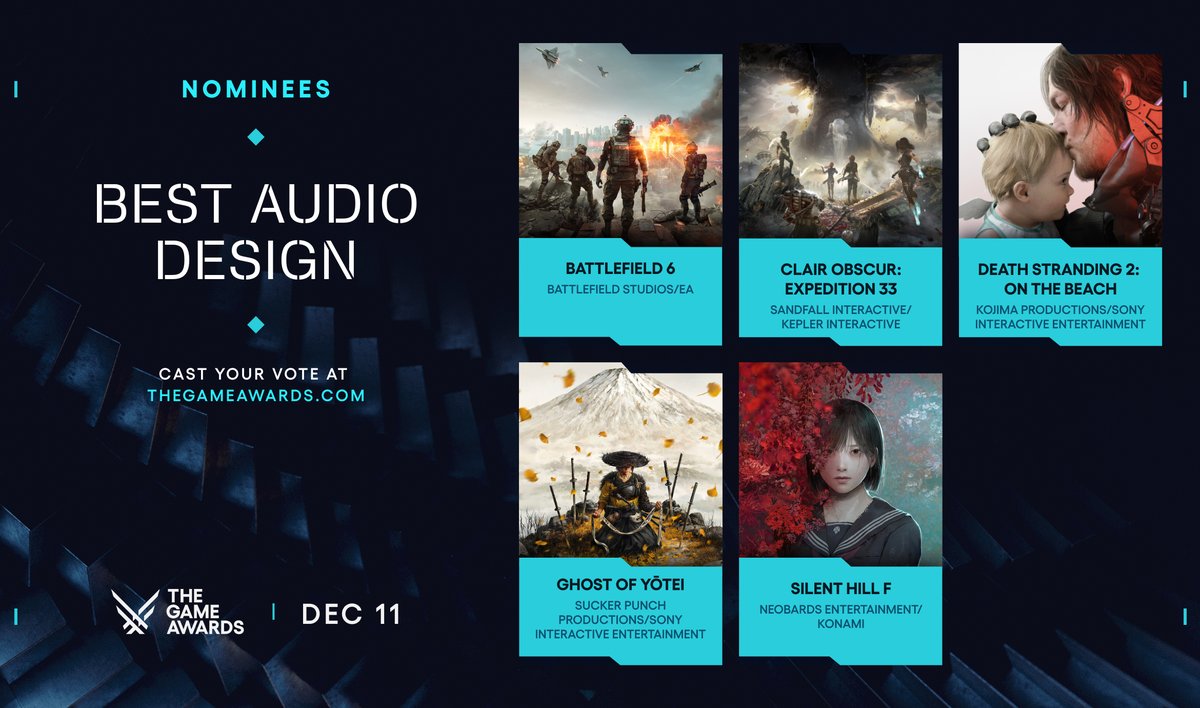 thegameawards's tweet image. Your nominees for Best Audio Design at #TheGameAwards:


🏆 Battlefield 6 
🏆 Clair Obscur: Expedition 33 

🏆 Death Stranding 2: On the Beach 
🏆 Ghost of Yōtei 
🏆 Silent Hill f 


🗳️ Vote Now: bit.ly/tgavote