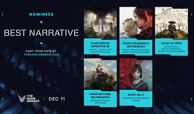 Graphic displays nominees for Best Narrative at The Game Awards with thumbnails of game artwork: top row shows Clair Obscur: Expedition 33 featuring a character in expedition attire, Death Stranding 2: On The Beach with a figure on a beach landscape, and Ghost of Yōtei depicting a warrior in snowy mountainous setting; bottom row includes Kingdom Come: Deliverance II with medieval battle scene, Silent Hill f showing a mysterious figure in foggy environment; text overlays indicate category, voting website thegameawards.com, and event date December 11.