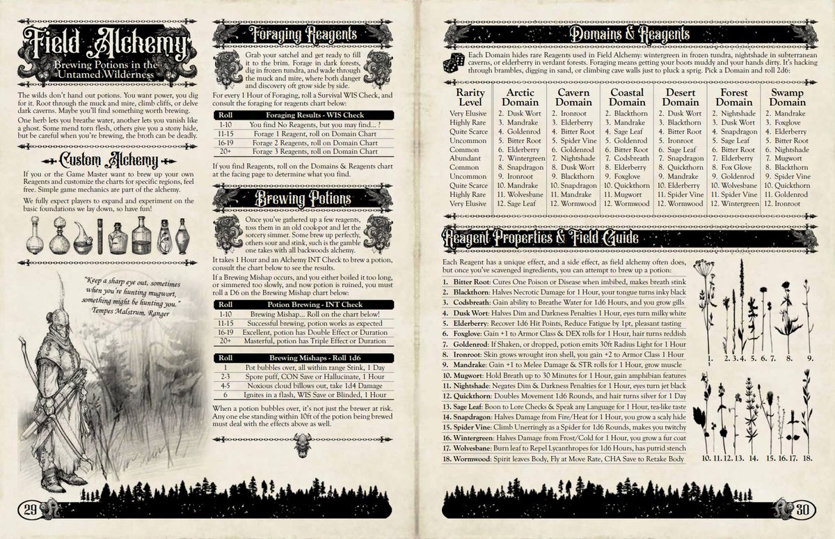 Gingerblast's tweet image. What's it called if I hate crafting in video games but I love it in ttrpgs, despite it being a simple mechanic to implement in video games but difficult and annoying to get right on tabletop?

Anyway this pagespread from Ruttigers excites me