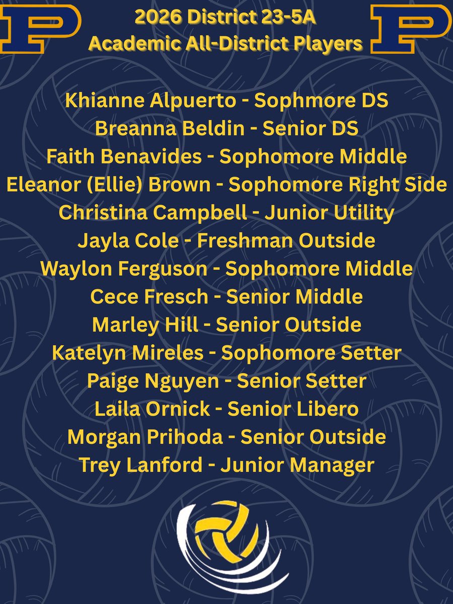 Congratulations to the following 2025 Panther Volleyball players for earning Academic All-District Awards for 2025!! Killing it on the court and in the classroom!!