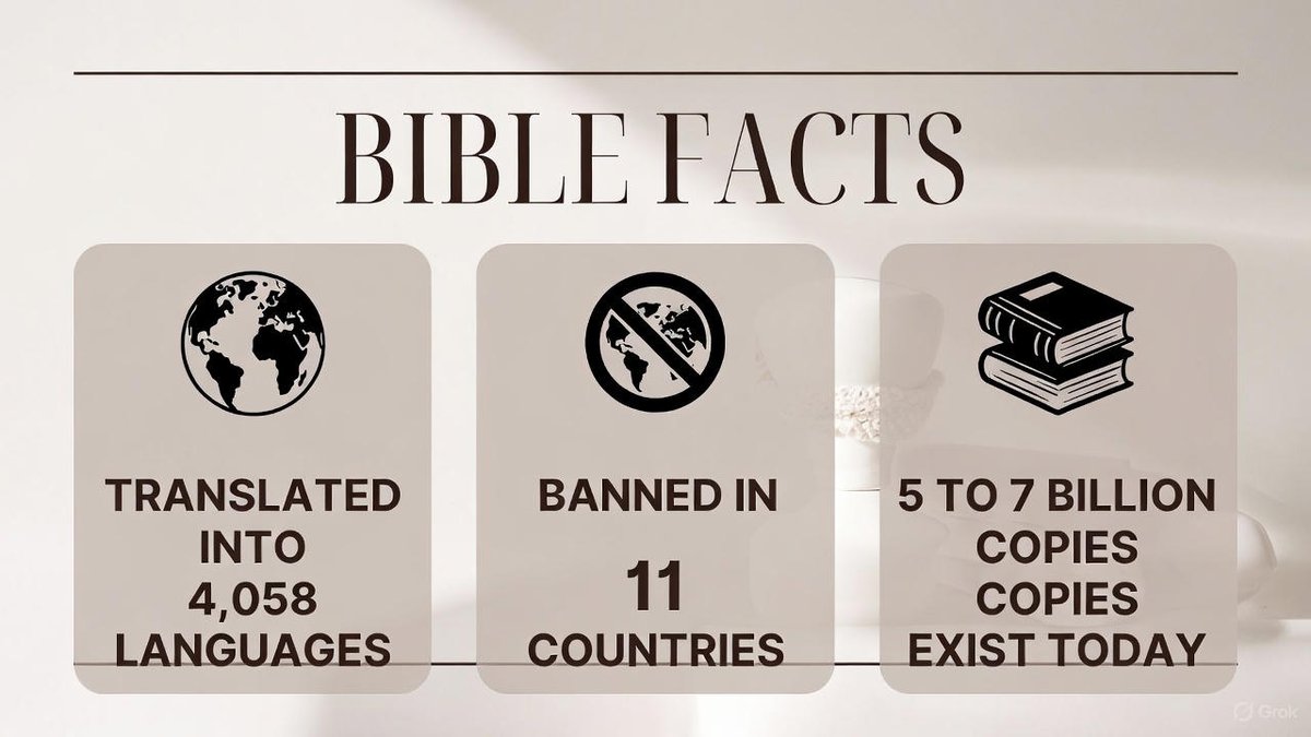 patrick_fowler1's tweet image. Don't miss tonight's celebration of the Bible! Whether you have read it or not, you'll be amazed at what God is doing with the Bible.
Bible.com/billion at 6:30pm