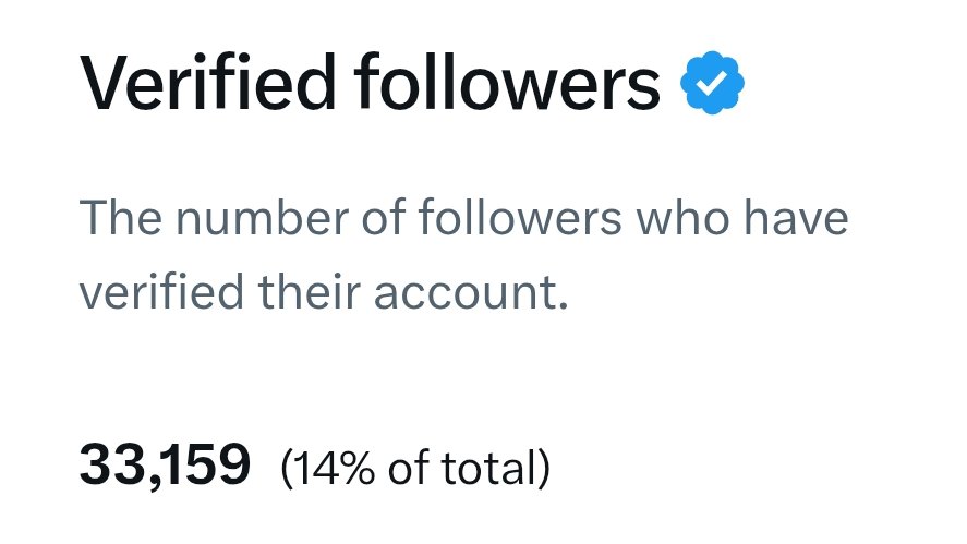 TheJonyVerma's tweet image. I am boosting 500+ Account now✊📈

Just say &quot;Hello&quot;👋 lets grow your ACCOUNT 👉🔔✅