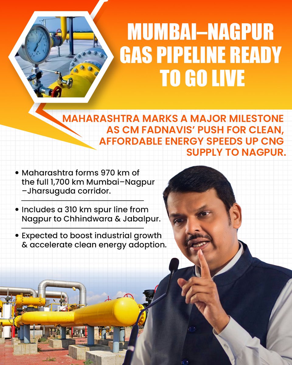 RealAvadhesh's tweet image. Clean and affordable energy for Nagpur becomes reality under @Dev_Fadnavis ji.