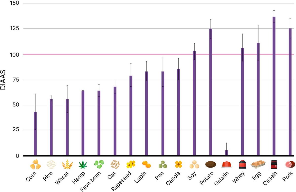 William A. Wallace, Ph.D. tweet media