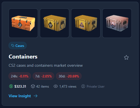 Pricempire.com tweet media