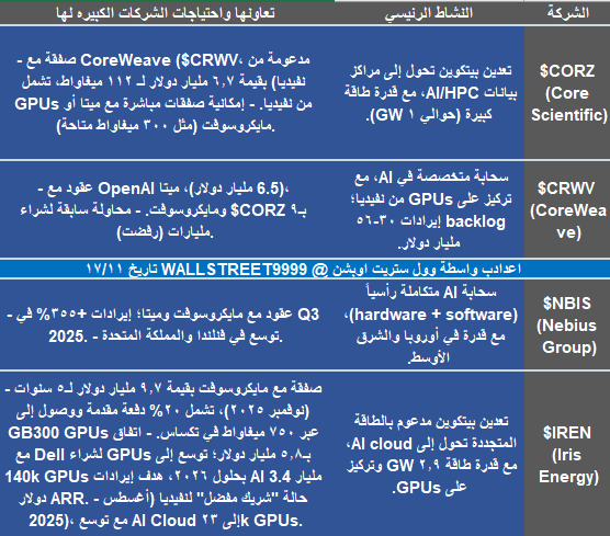 Wall Street Options & Forex tweet media