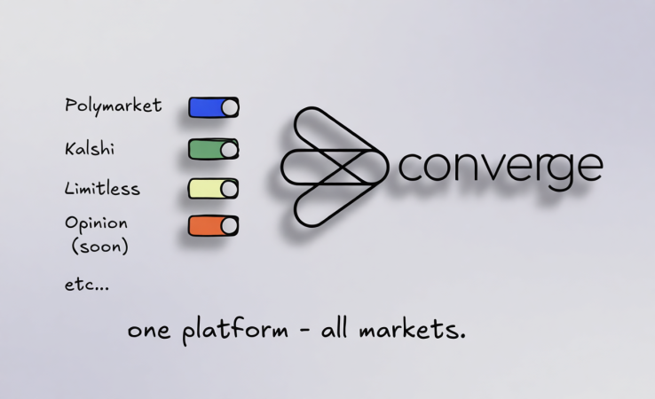 One platform for all predictions. <a href="/ConvergeMarkets/">Converge</a>