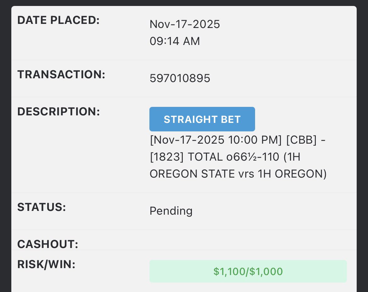 2ndHalfPlays's tweet photo. $1,500 Super Max 💣 College Basketball 🏀 

Oregon State vs Oregon 1st Half Over 66.5 -110 

10pm ⏳ https://t.co/5NelkNdv9G