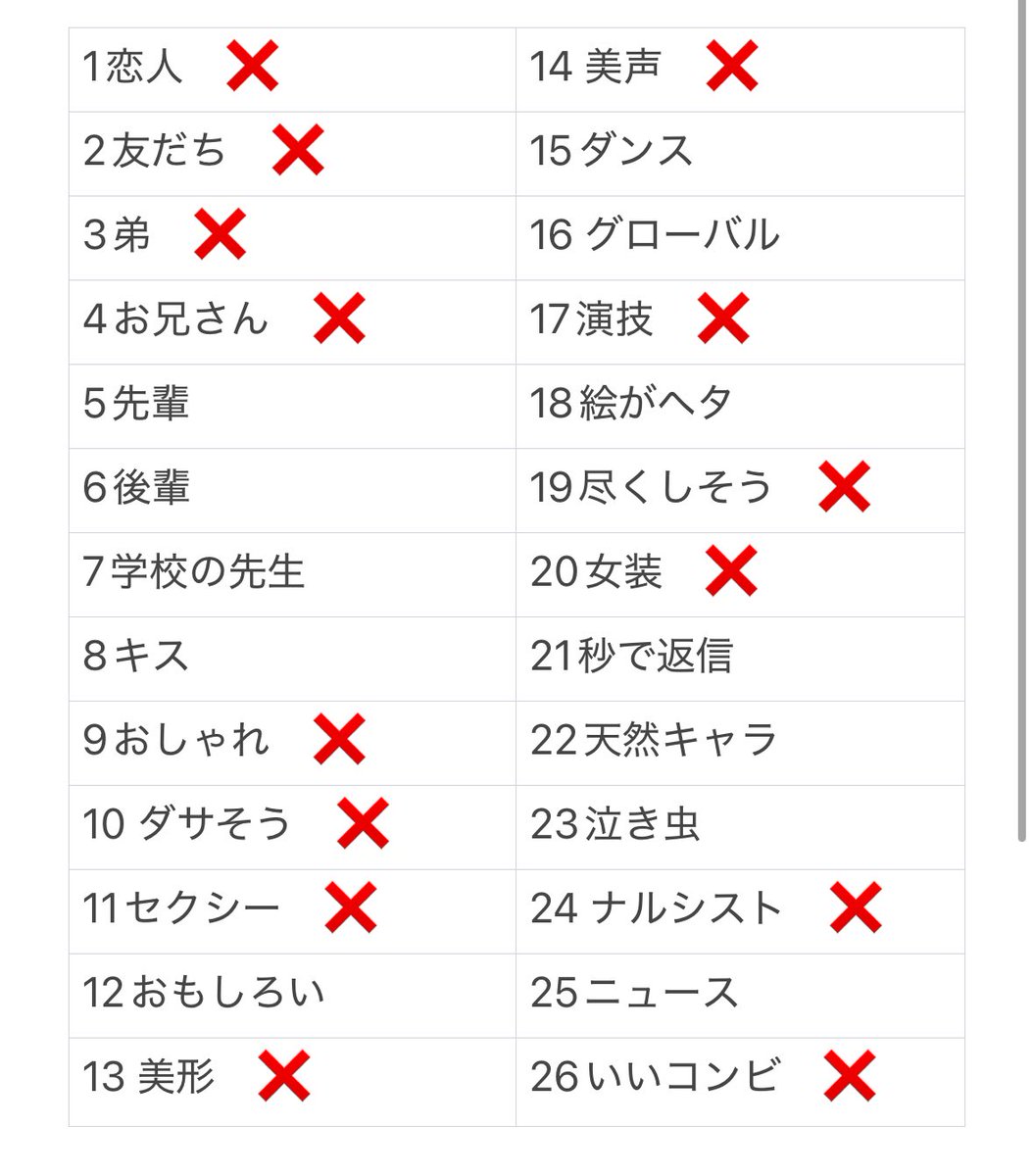 ⭐︎取引⭐︎ tweet media