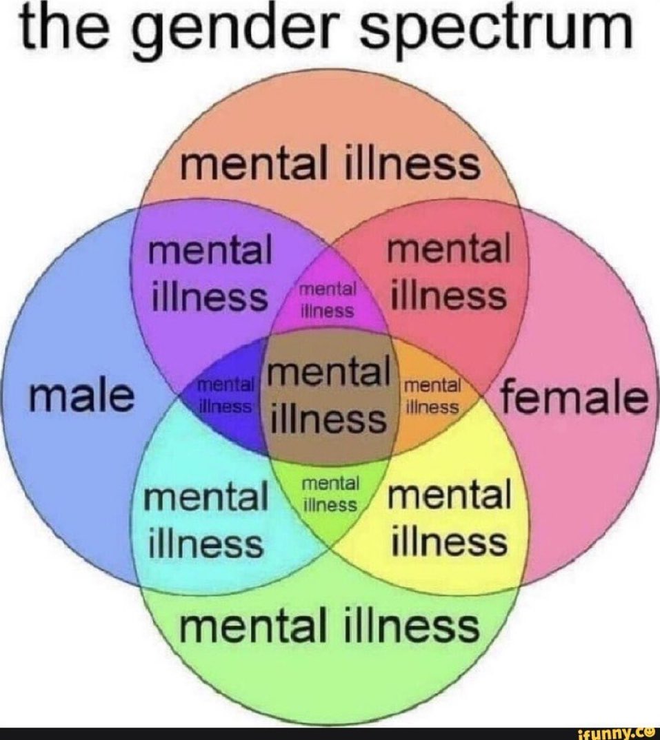 defendChrist's tweet image. 