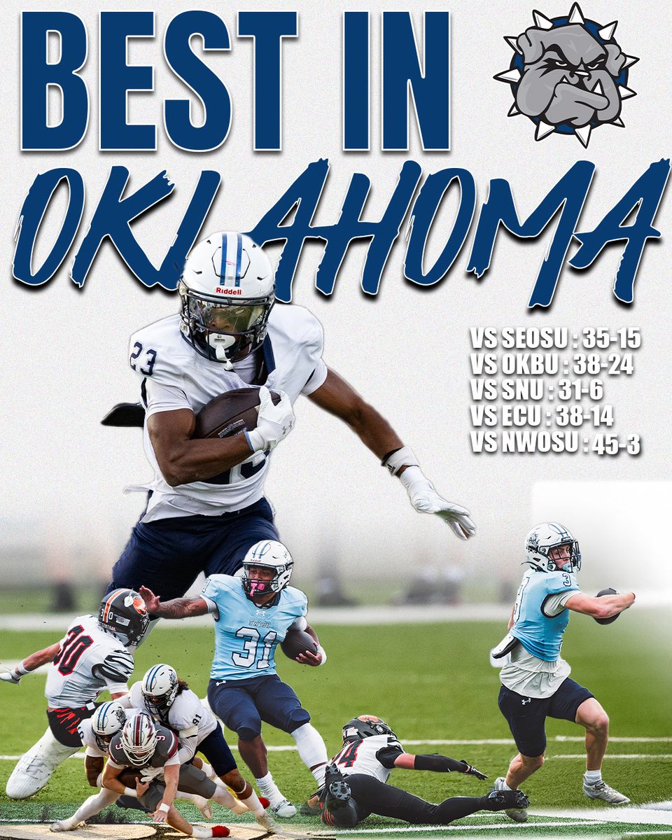 SWOSU Football tweet media