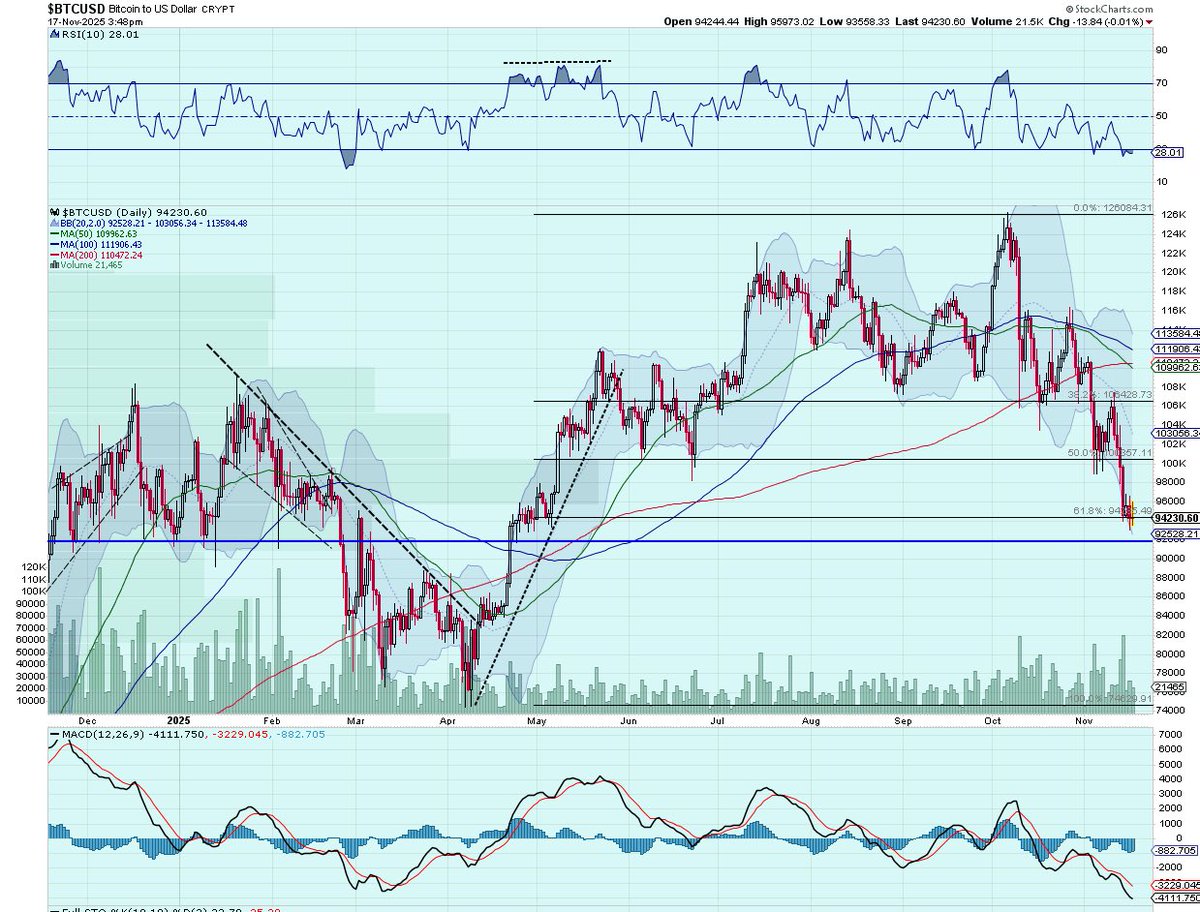 dmac (@dana_marlane) / Posts / X