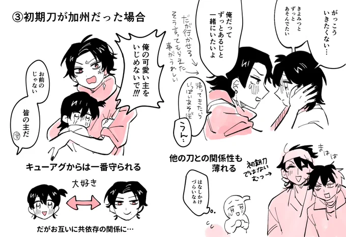 もし創作審神者の初期刀が違ってたらその2
※審神者いる 