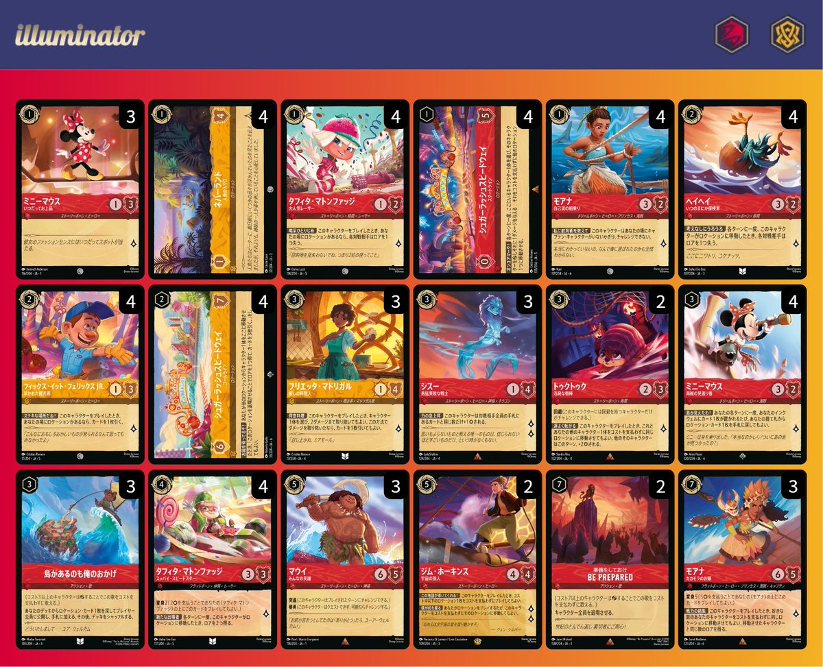 ロルカナ日本語まとめ (@LORCANAjp) / Posts / X