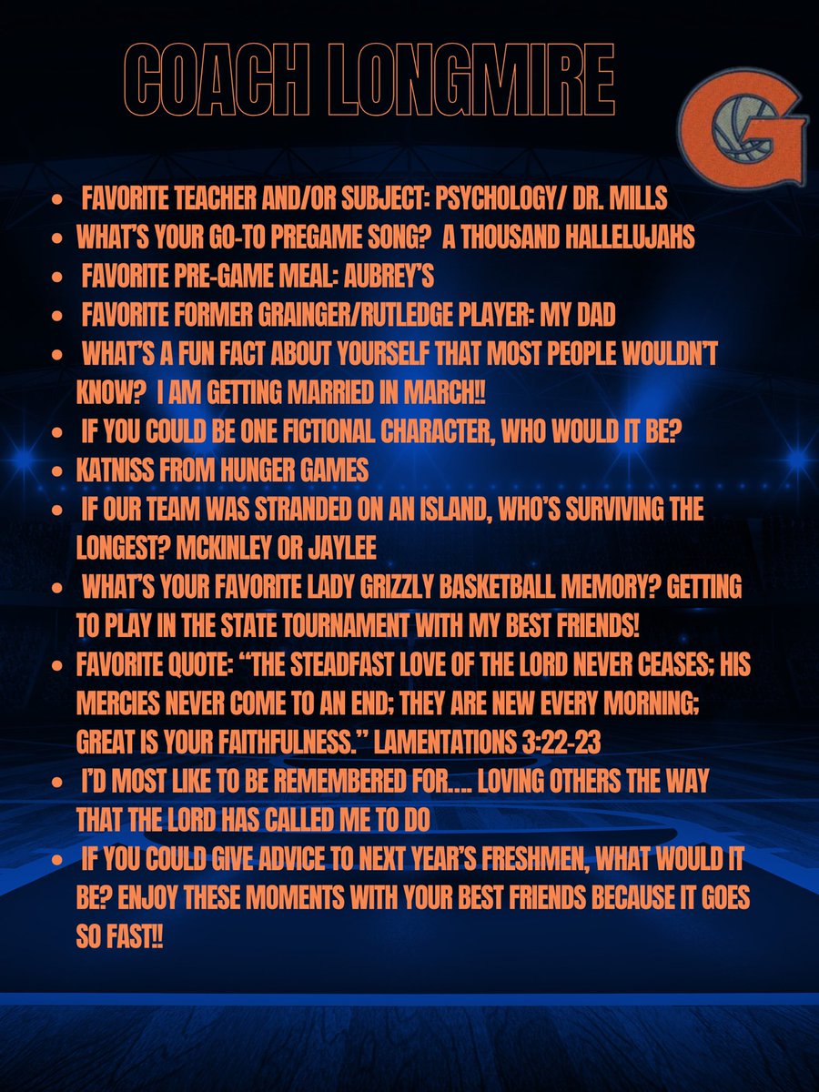 Grainger Lady Grizzlies Basketball tweet media