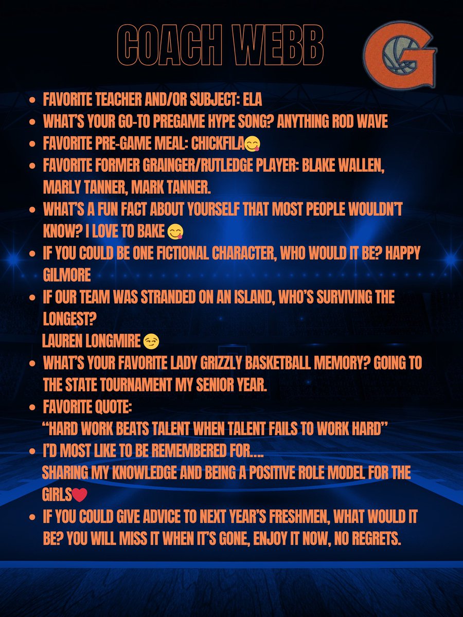 Grainger Lady Grizzlies Basketball tweet media